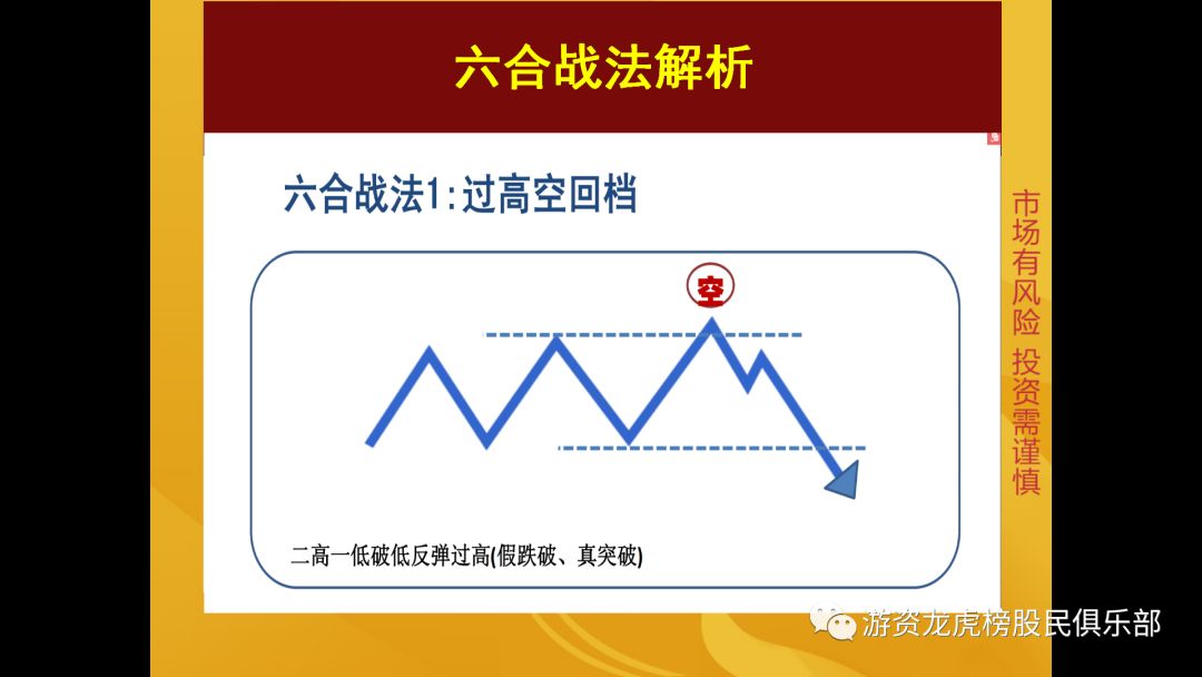 六合戰法秘籍,拾荒網
