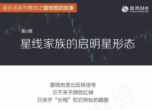 蠟燭圖的故事全集之5：星線傢族的啟明星形態（圖解）,拾荒網