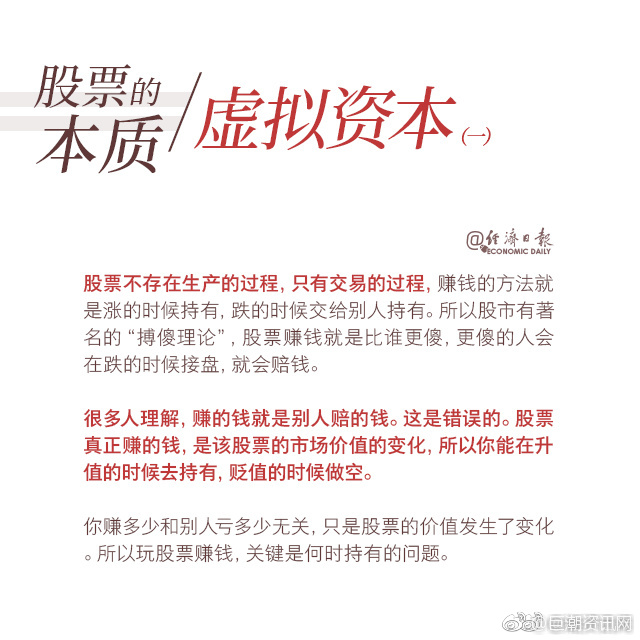 股票的本質是什麼：好多人稀裡糊塗炒瞭一輩子股卻說不清,拾荒網