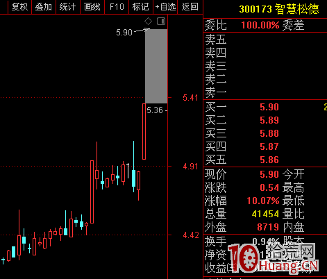 欲戴皇冠,必承其重 (心法篇) 欲戴皇冠,必承其重 (心法篇),拾荒網
