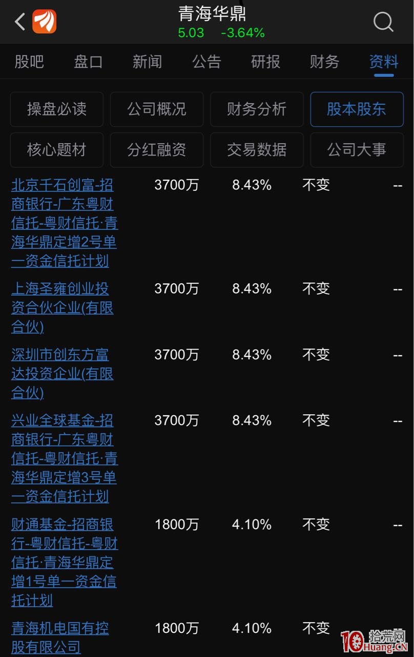 影響超短低吸成功率的七個重要因素（圖解）,拾荒網