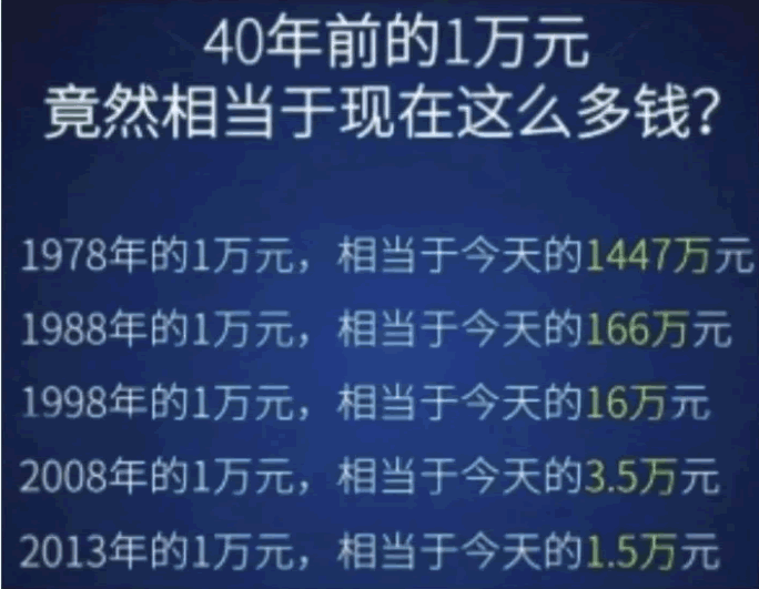 如果給你1萬，你要怎麼才能賺到1400萬？（漫畫圖解）,拾荒網