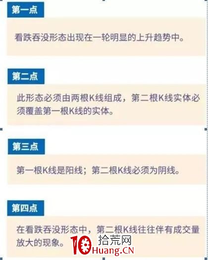 吞沒反轉形態戰法（圖解）,拾荒網