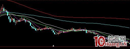 5日線炒股操盤戰法(圖解) 5日線炒股操盤戰法(圖解),拾荒網