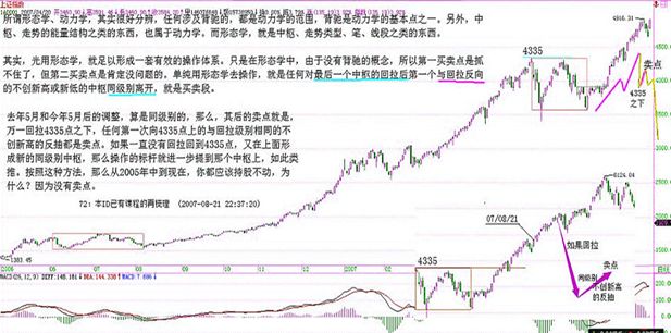 《纏論108課》72:本ID已有課程的再梳理 《纏論108課》72:本ID已有課程的再梳理,拾荒網