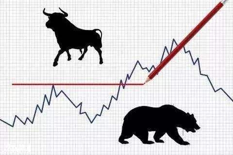 三大炒股模式:短線打板、波段高拋低吸、長線價值投機, 三大炒股模式:短線打板、波段高拋低吸、長線價值投機,,拾荒網