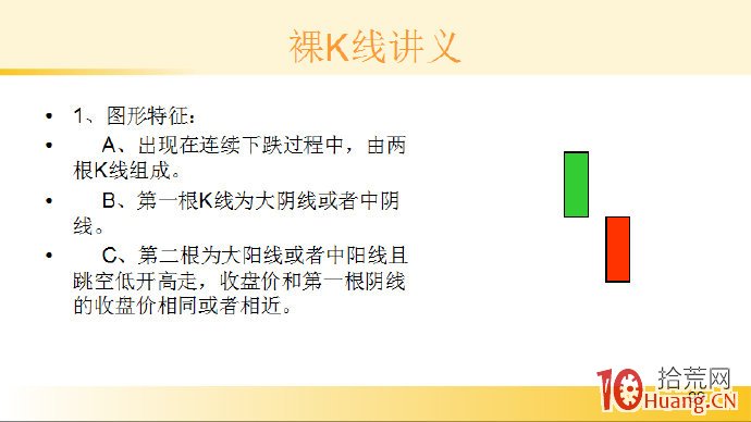 裸K線技術系統課程.46：兩根看漲K線之好友反攻（圖解）,拾荒網