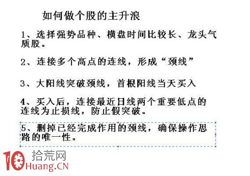 圖解如何畫趨勢線做個股主升浪行情,拾荒網