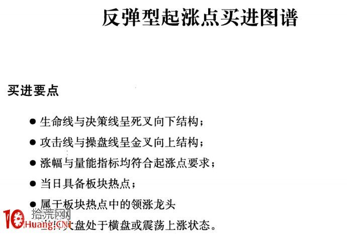 圖解反彈型起漲點買入技巧,拾荒網