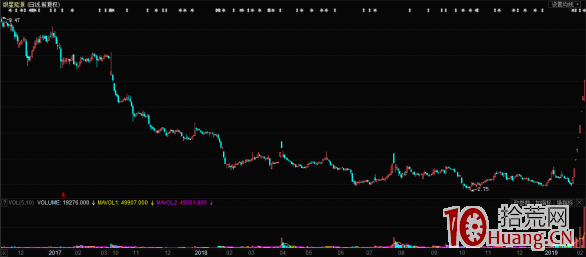 ÄÄÐ©³ïÂë½á¹¹½ÏºÃ£¿¼òÂÛÁúÍ·¹ÉÓë³ïÂë½á¹¹µÄºËÐÄ£¨Í¼½â£©,Ê°»ÄÍø