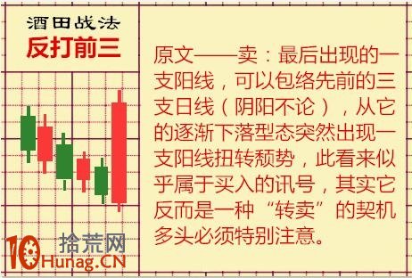 酒田K線戰法圖解(18)：反打前三是看跌形態,拾荒網