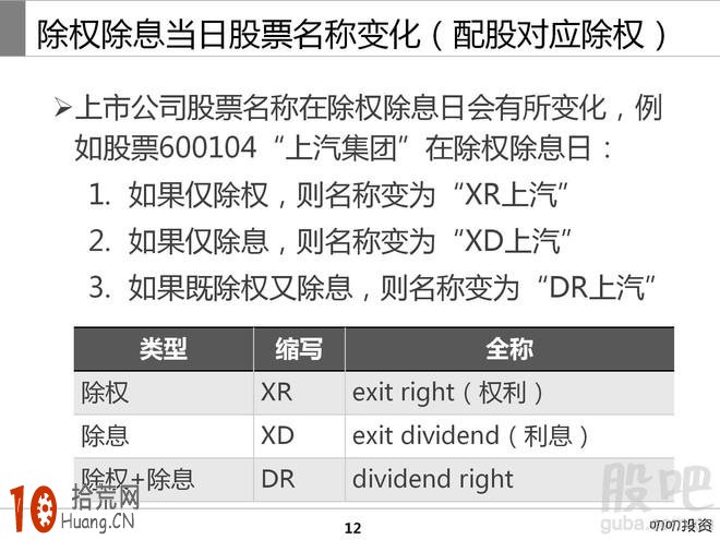 什麼是配股 配股基礎知識,拾荒網