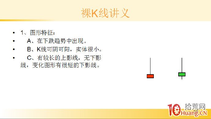裸K線技術系統課程.38：單根看漲K線之底部倒錘頭線（圖解）,拾荒網