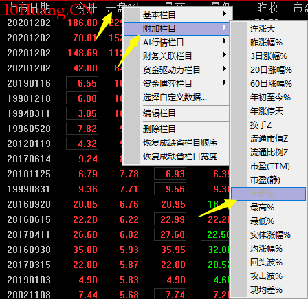 通達信如何批量看競價強弱(圖解) 通達信如何批量看競價強弱(圖解),拾荒網