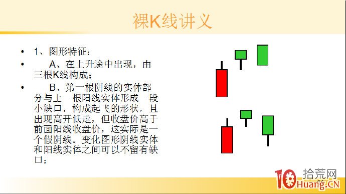 裸K線技術系統課程.21：三根看跌K線之雙飛烏鴉（圖解）,拾荒網