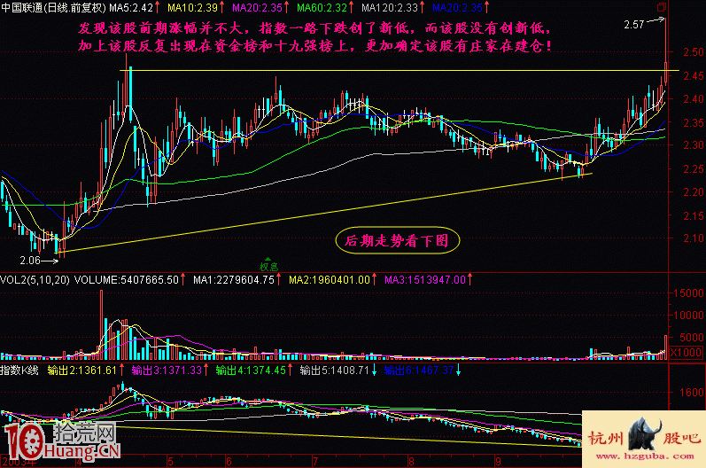 圖解如何通過資金流向排行榜選股,拾荒網