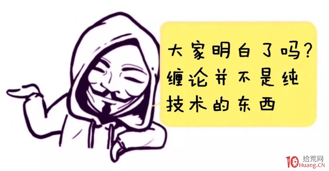 纏論入門系統教程 12:纏論戰法的一個實戰案例分析(圖解) 纏論入門系統教程 12:纏論戰法的一個實戰案例分析(圖解),拾荒網