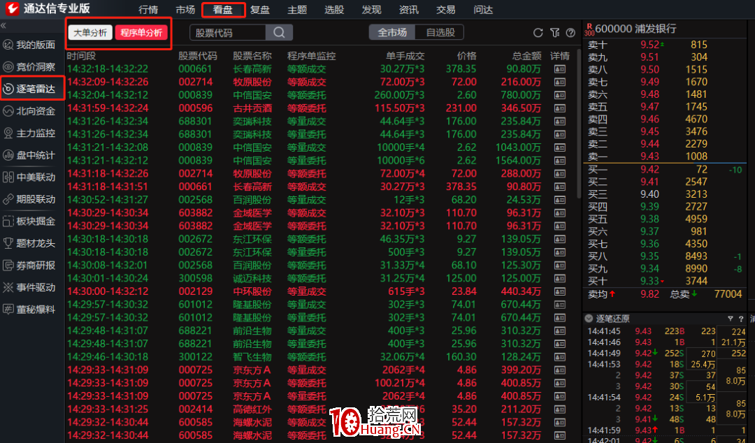 面對“主力”絕不無力！如何用好通達信做主力分析？（圖解）,拾荒網