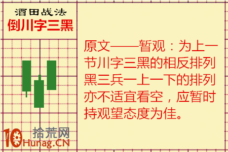 酒田K線戰法圖解(44)：“倒川字三黑”與“川字三黑”,拾荒網