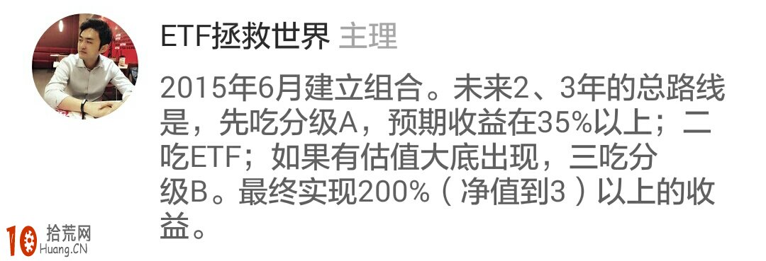 炒股高手實例圖解對熊市的理解和應對策略,拾荒網