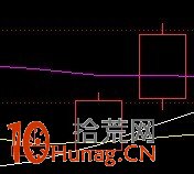 圖解紅三兵與黑三兵的買入技巧,拾荒網