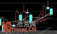 上漲形態與下跌形態對比圖解 上漲形態與下跌形態對比圖解,拾荒網