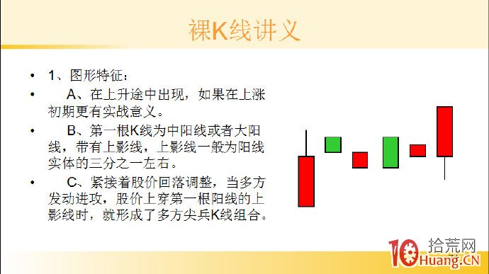 裸K線技術系統課程.58：多根看漲K線之多方尖兵（圖解）,拾荒網