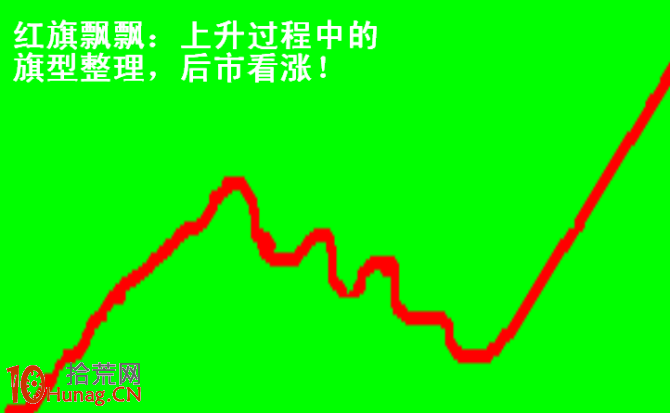 操盤手李豐黃金K線買股法圖解：紅旗飄飄,拾荒網