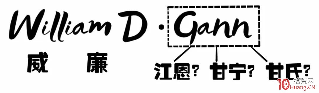 通俗易懂的江恩理論分析法的炒股技術精髓(漫畫圖解) 通俗易懂的江恩理論分析法的炒股技術精髓(漫畫圖解),拾荒網