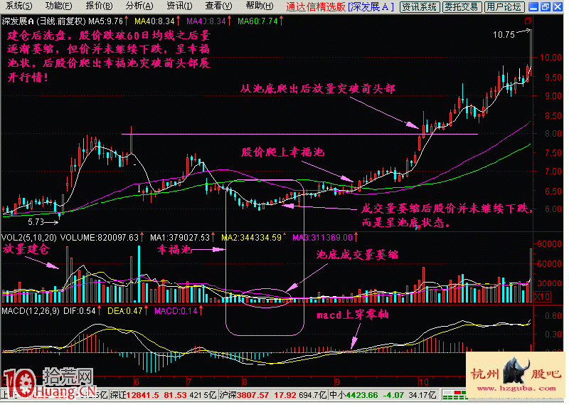 圖解如何預測莊傢震倉的時間和力度:震倉幸福池 圖解如何預測莊傢震倉的時間和力度:震倉幸福池,拾荒網