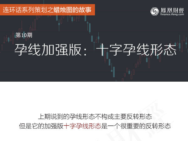 蠟燭圖的故事全集之11：十字孕線形態（圖解）,拾荒網