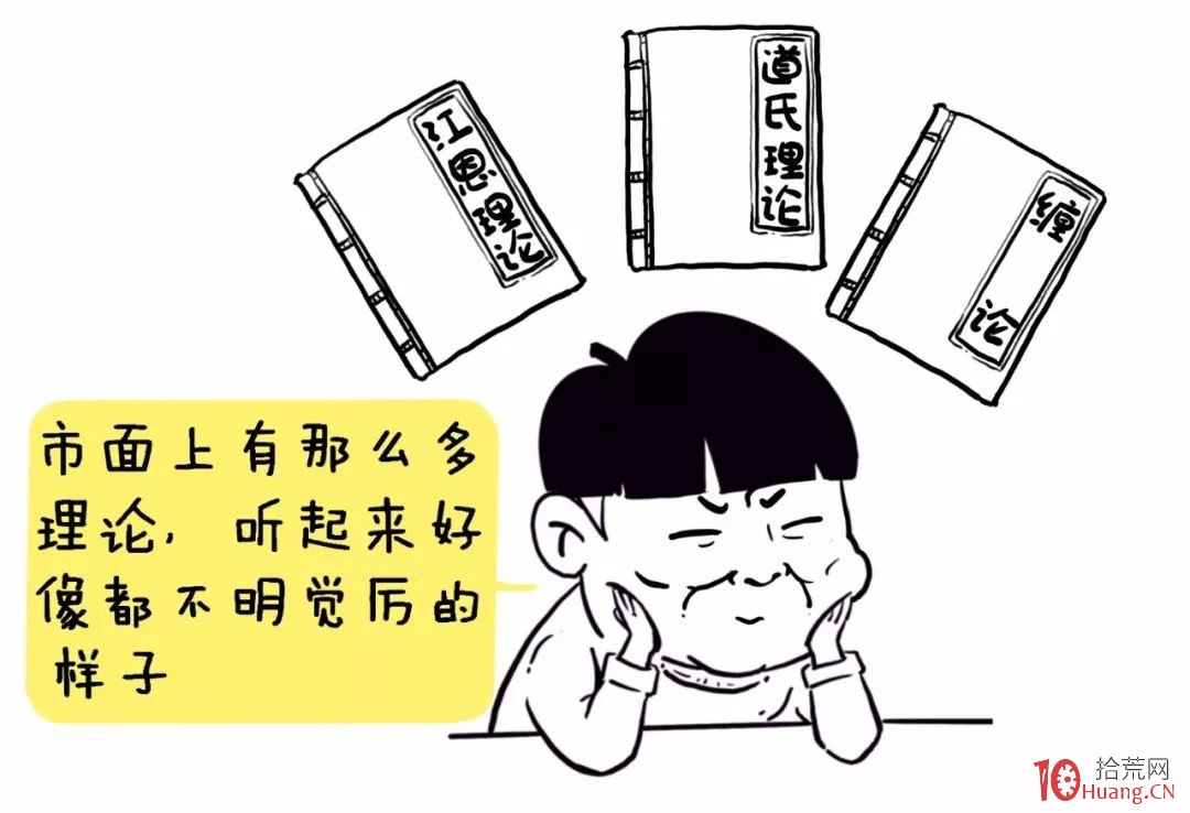 通俗易懂的道氏理論趨勢分析法技術精髓(漫畫) 通俗易懂的道氏理論趨勢分析法技術精髓(漫畫),拾荒網