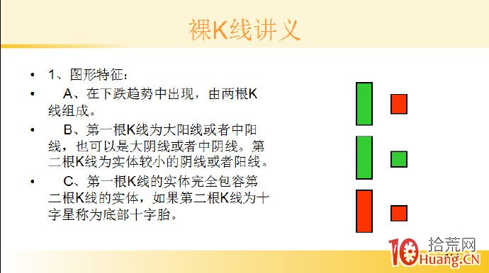 裸K線技術系統課程.48：兩根看漲K線之底部身懷六甲（圖解）,拾荒網