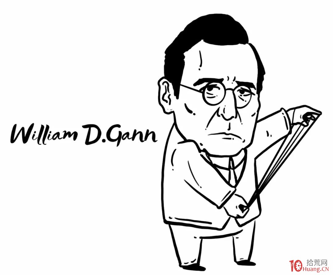 通俗易懂的江恩理論分析法的炒股技術精髓(漫畫圖解) 通俗易懂的江恩理論分析法的炒股技術精髓(漫畫圖解),拾荒網