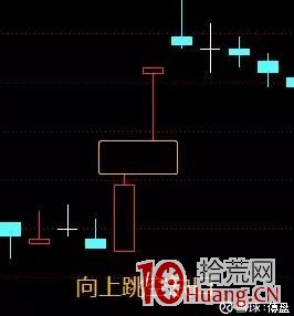 跳空缺口會引導股價漲跌方向,K線缺口的秘密,你瞭解多少?(圖解) 跳空缺口會引導股價漲跌方向,K線缺口的秘密,你瞭解多少?(圖解),拾荒網