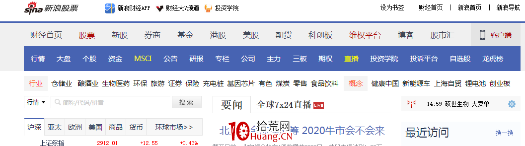 隔日超短如何高效復盤?(圖解) 隔日超短如何高效復盤?(圖解),拾荒網