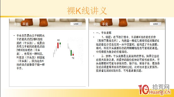 裸K線技術系統課程.41：兩根看漲K線之平底（圖解）,拾荒網