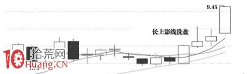 圖解股票影線洗盤法 圖解股票影線洗盤法,拾荒網