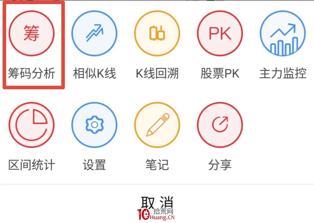 通達信手機版怎麼用籌碼分佈功能？（圖解）,拾荒網