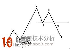 幾張圖學會道氏理論,拾荒網