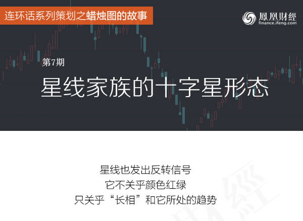 蠟燭圖的故事全集之7：星線傢族的十字星形態（圖解）,拾荒網