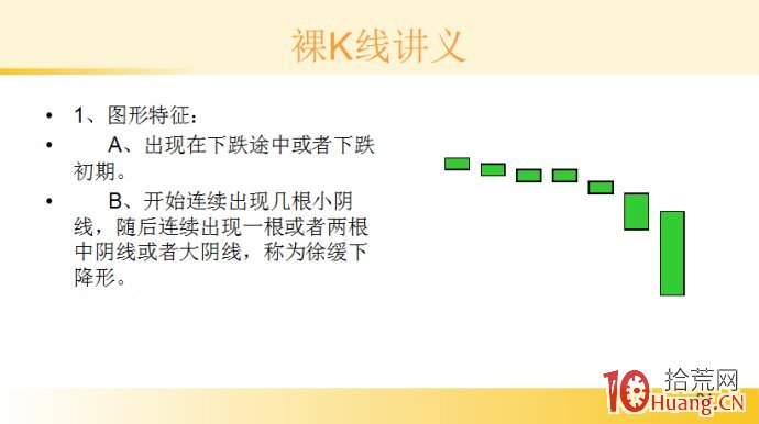 裸K線技術系統課程.32：多根看跌K線之徐緩下降形（圖解）,拾荒網