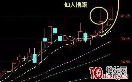 仙人指路戰法（圖解）,拾荒網