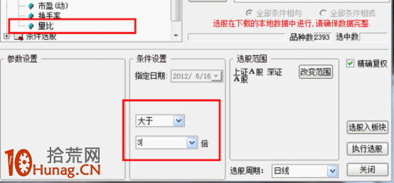 下跌末期，如何用選股器選先於大盤企穩並逆勢走強的股票,拾荒網