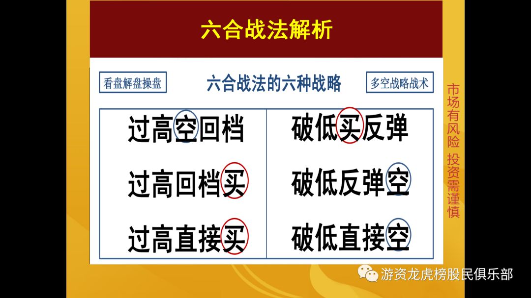 六合戰法秘籍,拾荒網