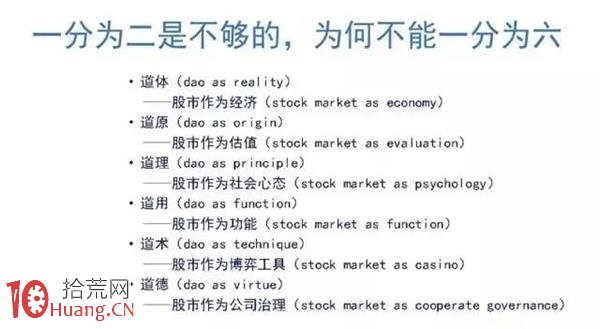 李迅雷萬字雄文:我的股票研究心得,就這幾點 李迅雷萬字雄文:我的股票研究心得,就這幾點,拾荒網