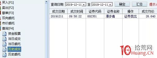 穩定盈利的基礎，高深術之個股承接篇！（圖解）,拾荒網