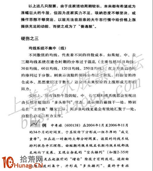 圖解大牛股形態誕生記,拾荒網