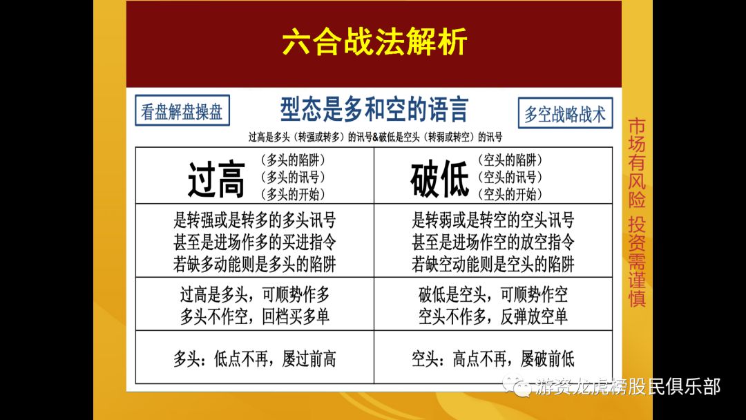 六合戰法秘籍,拾荒網