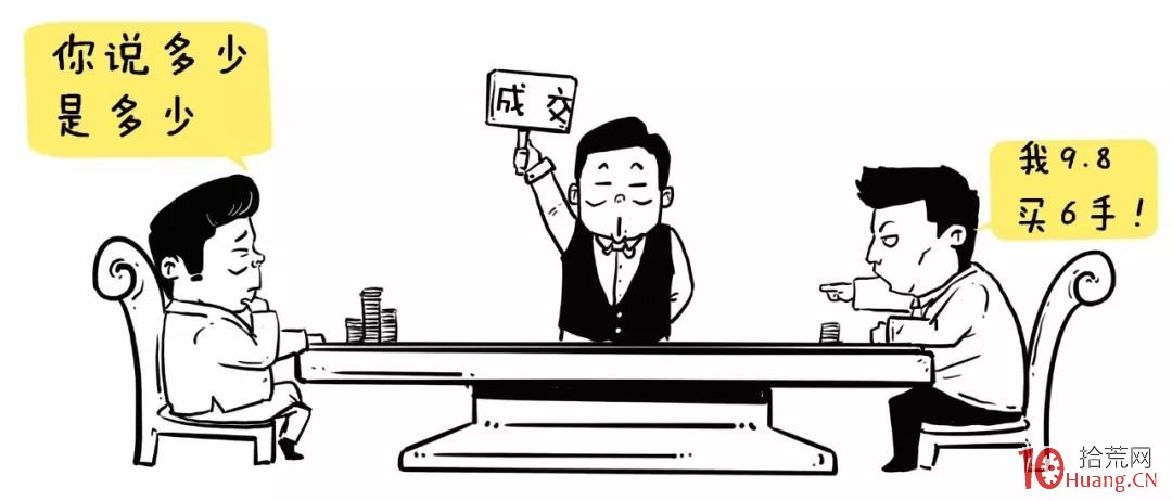 短線盤口，你必須要知道的東西！內外盤看盤基礎知識（漫畫圖解）,拾荒網